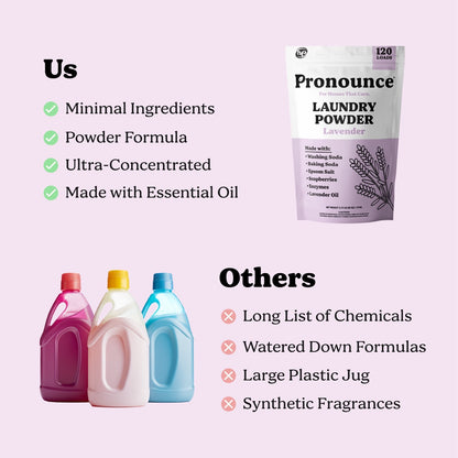 Laundry Powder - Lavender